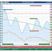 ПО (программное обеспечение) Fluke 2680A-904