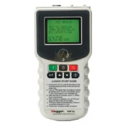 Megger TTR25