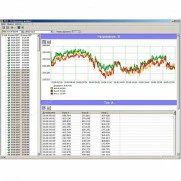 Для осциллографов Опция АКИП PA-X