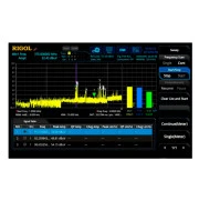 Опции и Аксессуары для радиоизмерительных приборов Опция ЭМИ измерений RSA5000-EMI