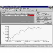 ПО (программное обеспечение) Fluke 9934 S