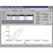 ПО (программное обеспечение) Fluke 9935 S