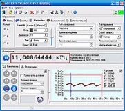 Частотомеры Aktakom AFC
