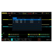 Аксессуар Опция анализа и запуска по шинам I2C/SPI DS8000-R-EMBD