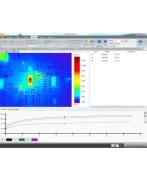 Аксессуары к тепловизорам Пакет анализа процессов Testo 0554 8902