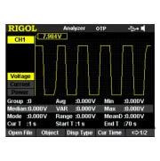 Опции и Аксессуары для радиоизмерительных приборов Опция мониторинга и анализа для DP800 AFK-DP800