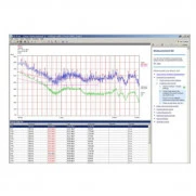 Испытательное оборудование по электромагнитной совместимости (ЭМС) Rohde & Schwarz ES-SCAN