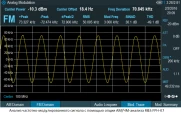 Rohde & Schwarz FPH-K7