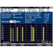 Опции и Аксессуары для радиоизмерительных приборов Rohde & Schwarz FSH-K46E