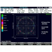 Rohde & Schwarz FSH-K51E
