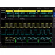 Для осциллографов Rohde & Schwarz HV111