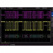 Для осциллографов Rohde & Schwarz HV112