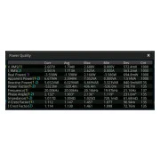Аксессуар Опция анализа мощности DS8000-R-PWR