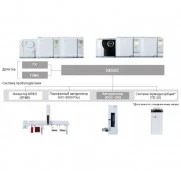 Газовый хроматограф Shimadzu MDGC/GCMS-2010