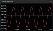 Аксессуар Rigol MSO5000-AWG
