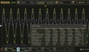 Аксессуар Rigol MSO8000-PWR