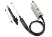 Опции и Аксессуары для радиоизмерительных приборов P7516