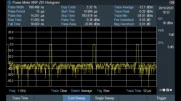 Анализатор спектра Rohde & Schwarz ZNH-K29