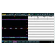 Аксессуар Опция анализа и запуска по шинам I2S DS70000-AUDIOA