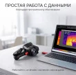 Тепловизор RGK TL-384 Plus в комплекте с телеобъективом 12°