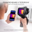 Тепловизор RGK TL-384 Plus с поверкой в комплекте с телеобъективом 12°